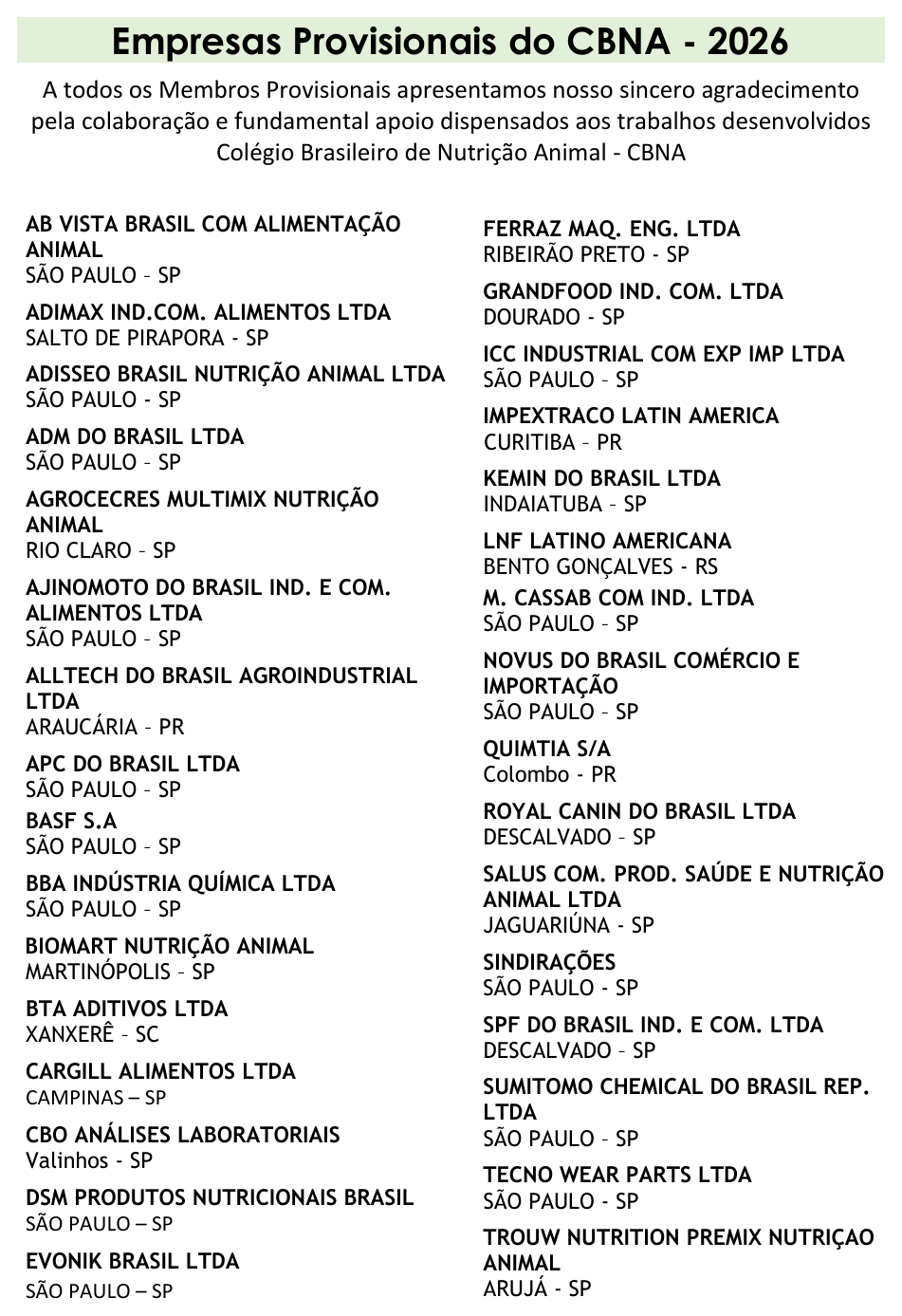 Relação de empresas provisionais do CBNA em 2026
