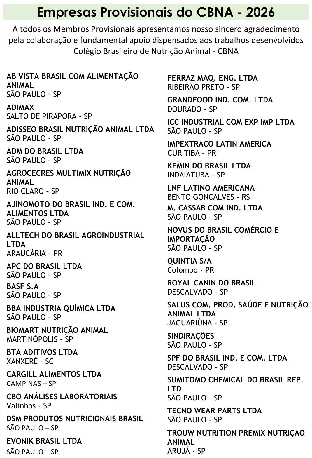 Empresas Provisionais do CBNA - 2026