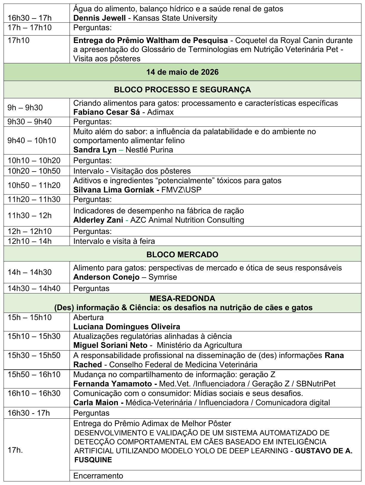 Programa oficial - página 2